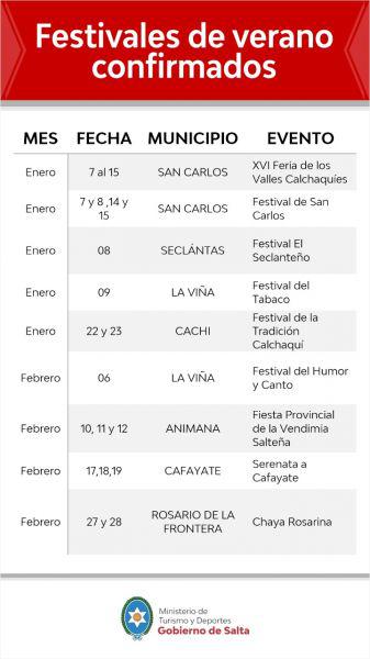 festivales fechas