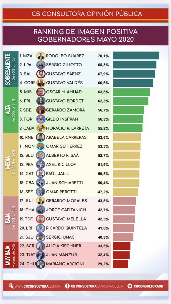 politica-saenz imagen