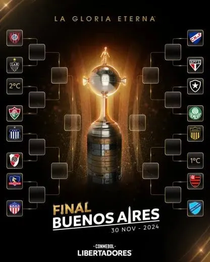 cuadro-octavos-de-final-libertadores_w416