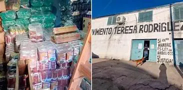 movimiento piketero
