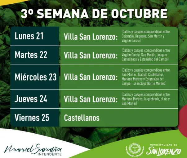 Municipalidadesanlorenzodengue