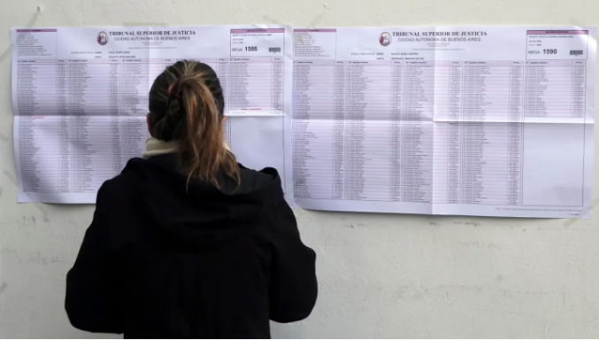 padron electoral
